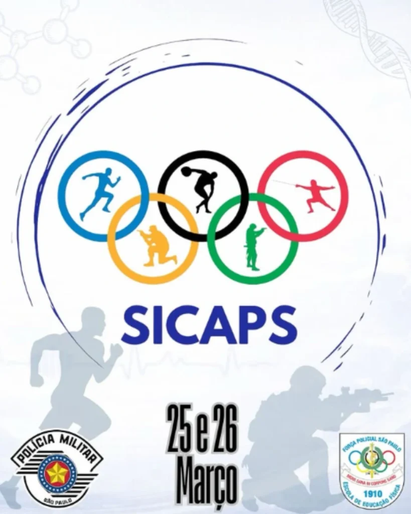 XII Simpósio Científico de Atividade Policial e Saúde